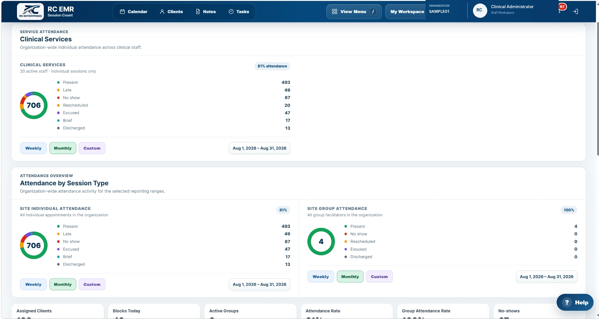 RC EMR session count and attendance reporting dashboard