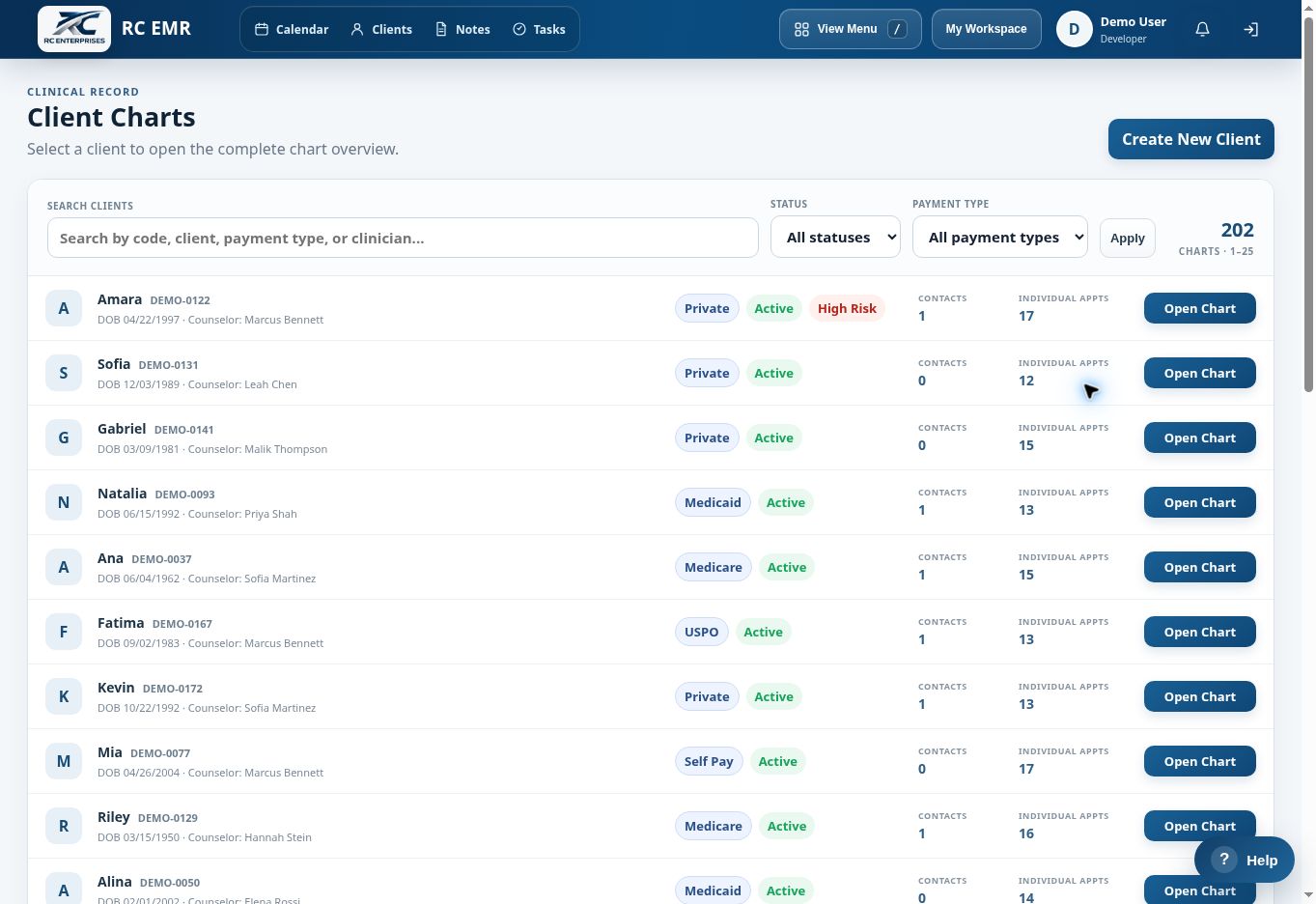 RC EMR clients and charts workspace