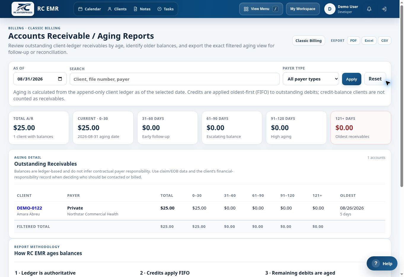 RC EMR accounts receivable aging report