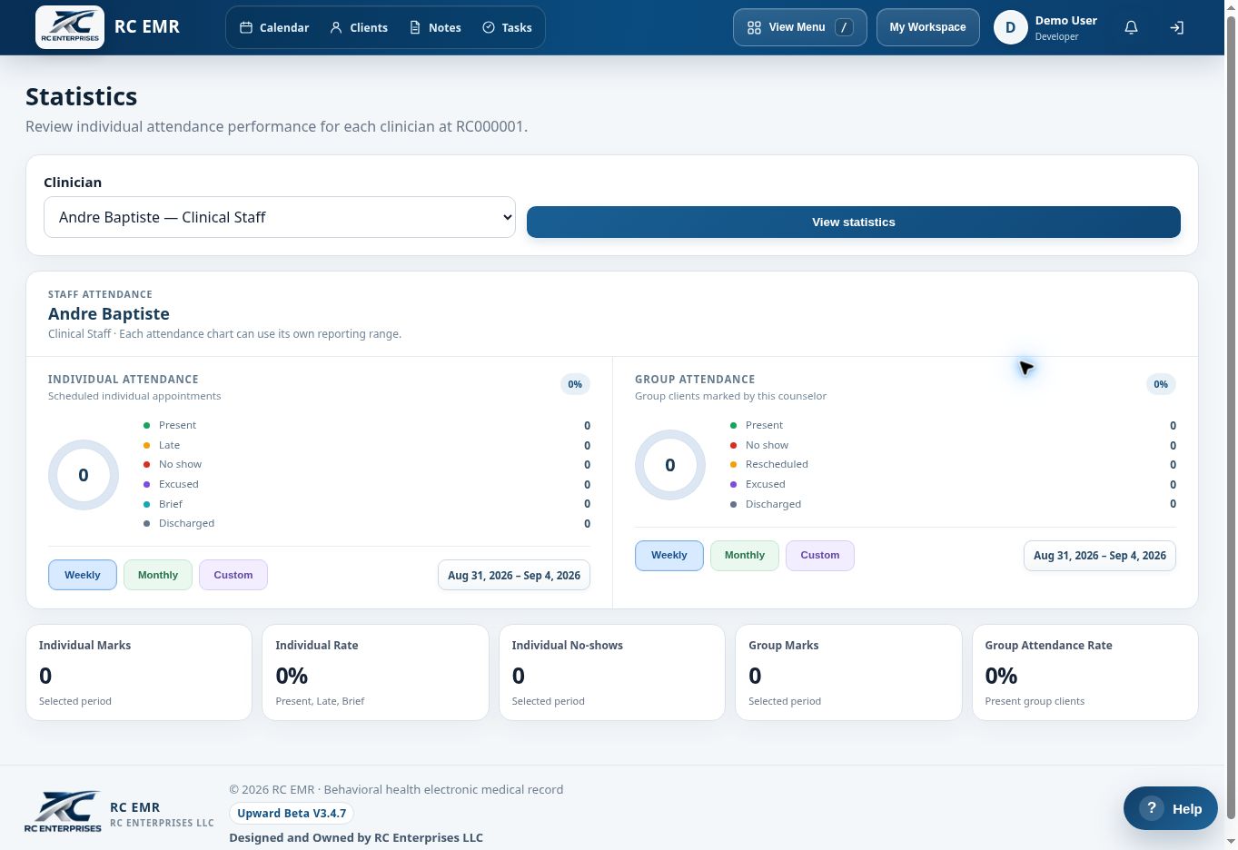 RC EMR Staff Statistics interface